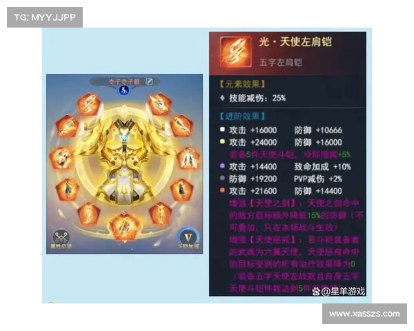 如何在斗罗大陆Online中快速获取最新活动信息与参与攻略 如何在斗罗大陆Online中快速获取最新活动信息与参与攻略