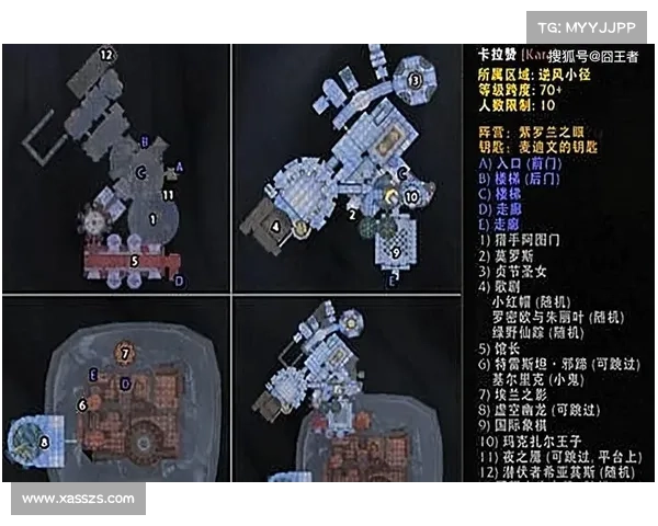魔兽世界副本探险必备攻略与技巧全面解析助你轻松通关 魔兽世界副本探险必备攻略与技巧全面解析助你轻松通关