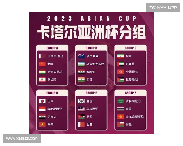 国足与卡塔尔历次对战回顾：从屡败到逆袭的坎坷征程分析